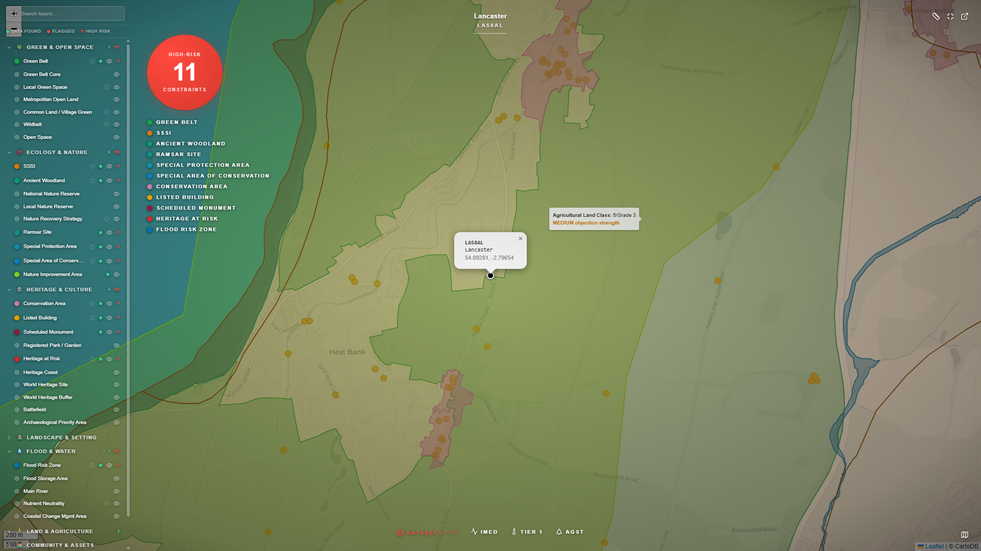 Site scan — 54 live data sources