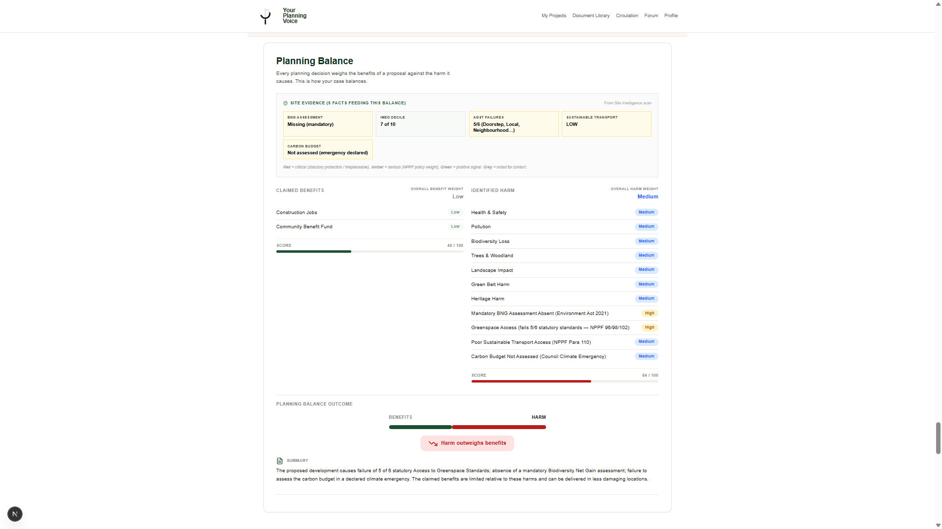 Mapping and the planning balance